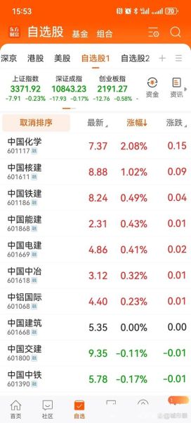 中国中铁股票值得长期持有吗_中国中铁股票分红怎么样-第1张图片-俊逸知识馆 中国中铁股票值得长期持有吗_中国中铁股票分红怎么样-第1张图片-俊逸知识馆