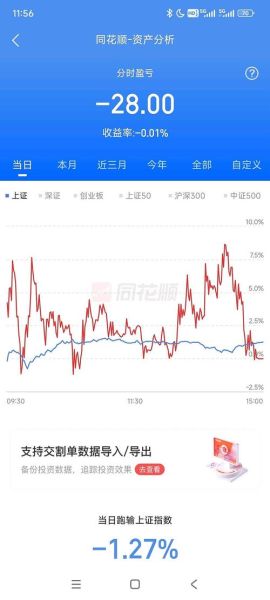 峨眉山a股票值得买吗_峨眉山a股票走势分析-第2张图片-俊逸知识馆 峨眉山a股票值得买吗_峨眉山a股票走势分析-第2张图片-俊逸知识馆