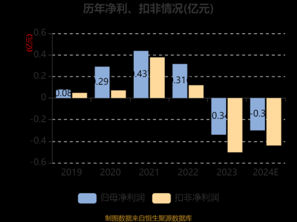 得利斯股票怎么样_得利斯股票未来走势分析-第1张图片-俊逸知识馆