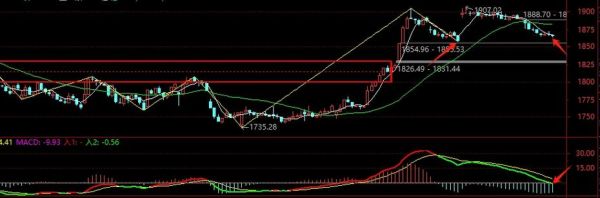 吉利控股股票值得买吗_最新走势分析-第1张图片-俊逸知识馆