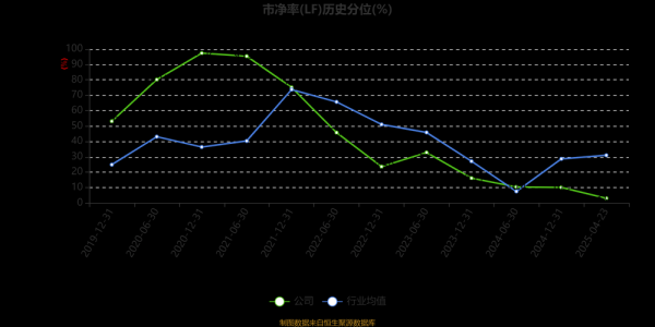 300617股票怎么样_安靠智电未来前景-第2张图片-俊逸知识馆