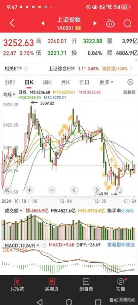 600961股票走势分析_未来还能涨吗-第2张图片-俊逸知识馆