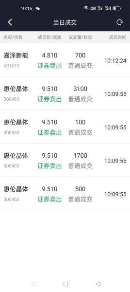 300460股票怎么样_300460股票值得买吗-第1张图片-俊逸知识馆 300460股票怎么样_300460股票值得买吗-第1张图片-俊逸知识馆
