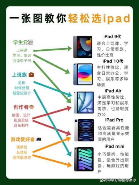 ipad音质怎么样_ipad音质对比安卓平板-第1张图片-俊逸知识馆 ipad音质怎么样_ipad音质对比安卓平板-第1张图片-俊逸知识馆