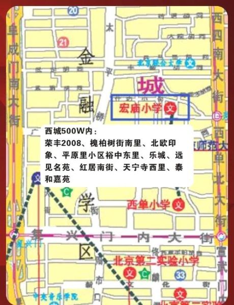 北京东西城学区房怎么选_北京东西城学区划片范围-第1张图片-俊逸知识馆