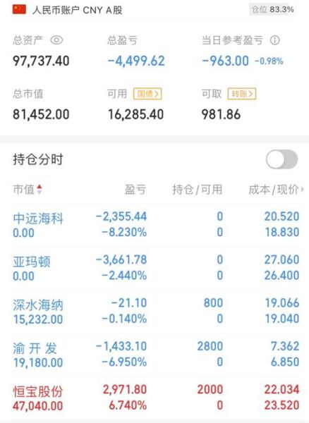 上海物贸股票怎么样_上海物贸股票值得买吗-第2张图片-俊逸知识馆