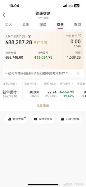 新华医疗股票值得长期持有吗_新华医疗股票未来走势如何-第2张图片-俊逸知识馆