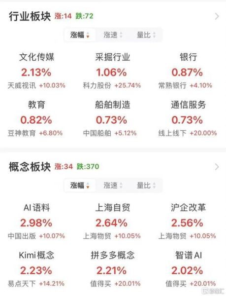 上海物贸股票怎么样_上海物贸股票值得买吗-第3张图片-俊逸知识馆