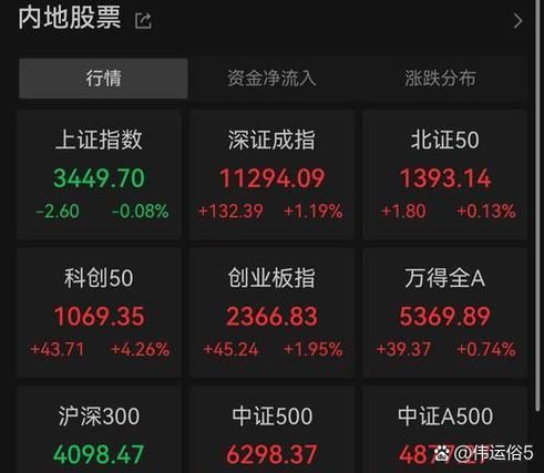 中兴通讯股票值得长期持有吗_中兴通讯未来前景如何-第1张图片-俊逸知识馆 中兴通讯股票值得长期持有吗_中兴通讯未来前景如何-第1张图片-俊逸知识馆