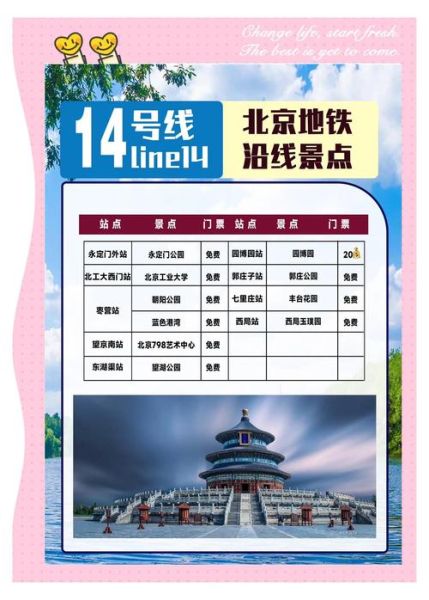 北京科技大学地址在哪_坐地铁怎么去-第3张图片-俊逸知识馆 北京科技大学地址在哪_坐地铁怎么去-第3张图片-俊逸知识馆