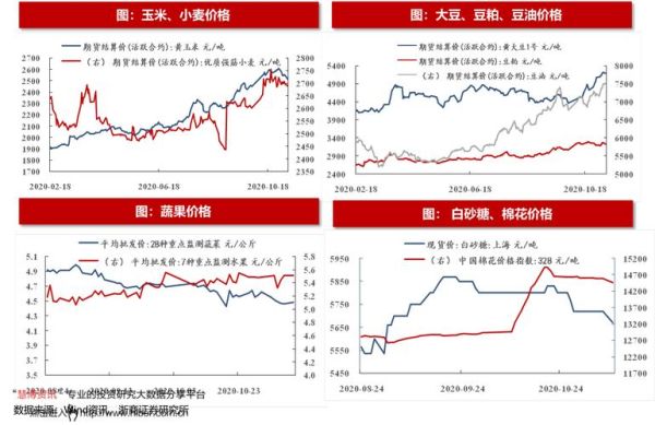 鼎泰新材股票怎么样_鼎泰新材股票历史走势-第2张图片-俊逸知识馆