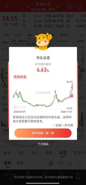 华宇软件股票怎么样_华宇软件股票值得买吗-第2张图片-俊逸知识馆 华宇软件股票怎么样_华宇软件股票值得买吗-第2张图片-俊逸知识馆