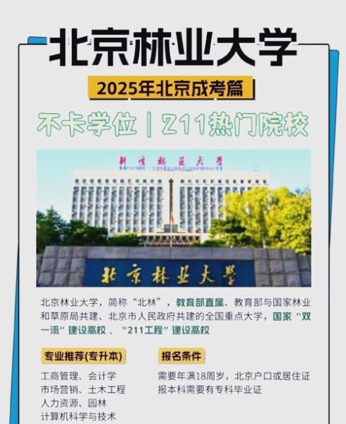 北京林业大学在哪个区_北京林业大学怎么去-第3张图片-俊逸知识馆