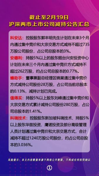 股票减持规则_如何影响股价-第2张图片-俊逸知识馆