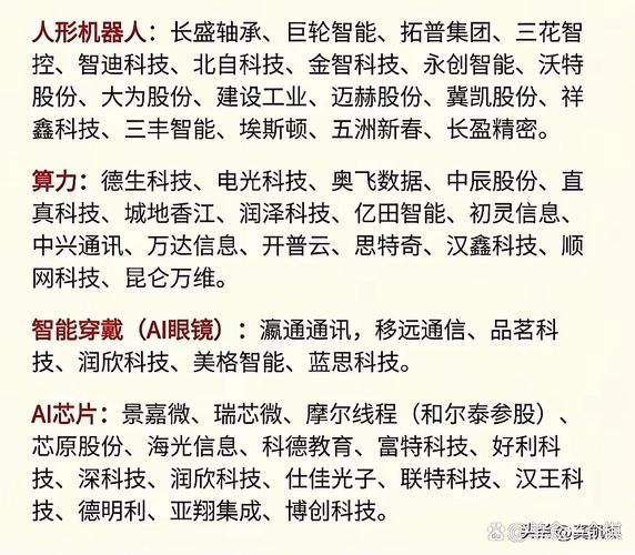 同有科技股票怎么样_同有科技股票值得长期持有吗-第1张图片-俊逸知识馆 同有科技股票怎么样_同有科技股票值得长期持有吗-第1张图片-俊逸知识馆