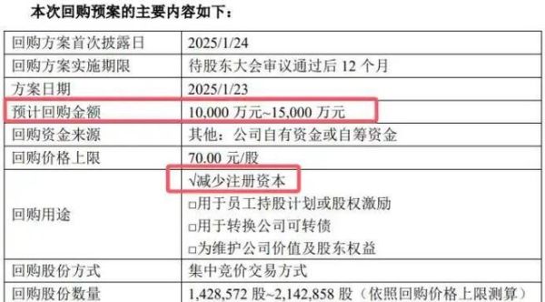 复星医药股票值得买吗_复星医药最新利好消息-第1张图片-俊逸知识馆