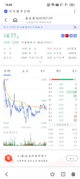 嘉友国际股票怎么样_嘉友国际股票值得长期持有吗-第2张图片-俊逸知识馆