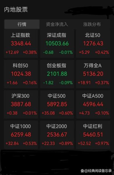 中国一重股票股吧_中国一重股票还能买吗-第3张图片-俊逸知识馆