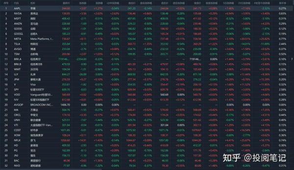美大股票值得买吗_美大股票未来走势-第1张图片-俊逸知识馆