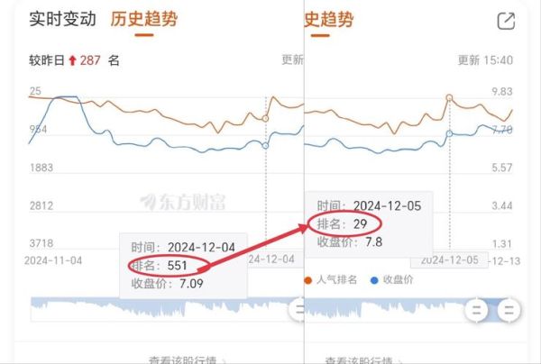 002178股票行情_延华智能未来走势-第3张图片-俊逸知识馆 002178股票行情_延华智能未来走势-第3张图片-俊逸知识馆