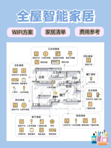 控客智能家居怎么样_控客智能家居优缺点-第1张图片-俊逸知识馆 控客智能家居怎么样_控客智能家居优缺点-第1张图片-俊逸知识馆