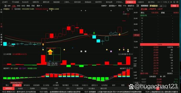 粤水电股票值得长期持有吗_粤水电股票最新行情-第3张图片-俊逸知识馆 粤水电股票值得长期持有吗_粤水电股票最新行情-第3张图片-俊逸知识馆