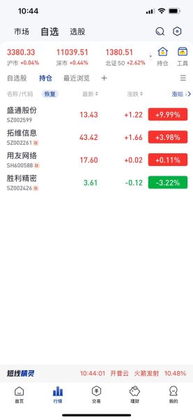 胜利精密股票怎么样_胜利精密股票值得买吗-第2张图片-俊逸知识馆 胜利精密股票怎么样_胜利精密股票值得买吗-第2张图片-俊逸知识馆