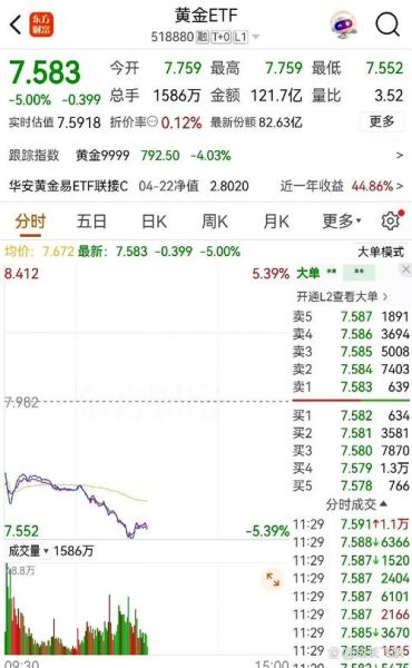 601816股票行情_现在还能买吗-第3张图片-俊逸知识馆