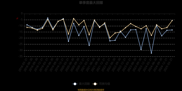 长信科技股票怎么样_长信科技未来走势预测-第1张图片-俊逸知识馆 长信科技股票怎么样_长信科技未来走势预测-第1张图片-俊逸知识馆