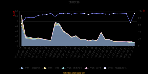 长信科技股票怎么样_长信科技未来走势预测-第2张图片-俊逸知识馆 长信科技股票怎么样_长信科技未来走势预测-第2张图片-俊逸知识馆