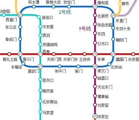 北京站到北京南站怎么走_地铁几号线最快-第1张图片-俊逸知识馆