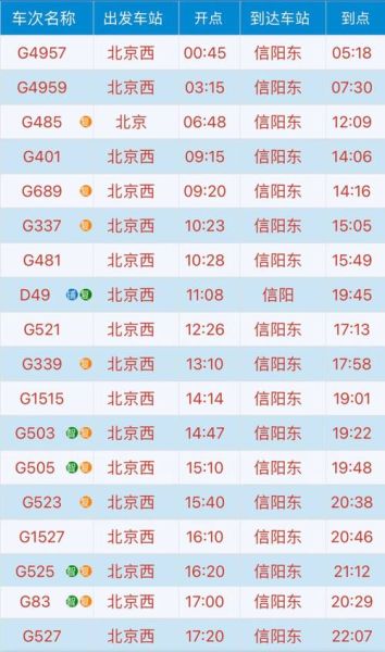 泰州到北京高铁多久_票价多少钱-第2张图片-俊逸知识馆