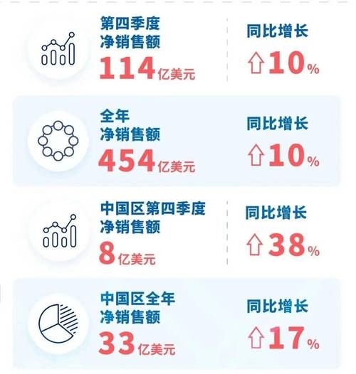 诺华股票值得长期投资吗_诺华股票未来走势分析-第1张图片-俊逸知识馆 诺华股票值得长期投资吗_诺华股票未来走势分析-第1张图片-俊逸知识馆