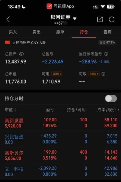 高斯贝尔股票股吧_还能买吗-第2张图片-俊逸知识馆 高斯贝尔股票股吧_还能买吗-第2张图片-俊逸知识馆