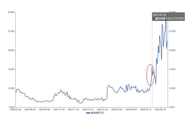 诺华股票值得长期投资吗_诺华股票未来走势分析-第3张图片-俊逸知识馆 诺华股票值得长期投资吗_诺华股票未来走势分析-第3张图片-俊逸知识馆