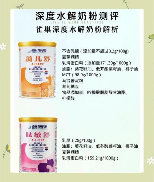 蔼儿舒奶粉怎么样_蔼儿舒奶粉优缺点-第1张图片-俊逸知识馆