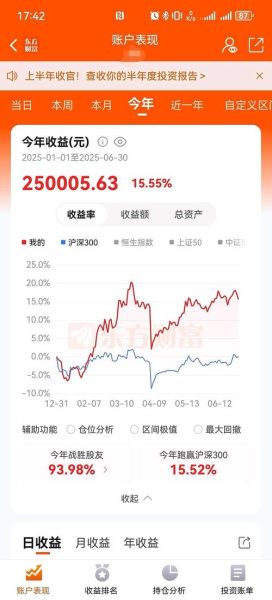 巨化股份股票走势分析_巨化股份未来走势预测-第2张图片-俊逸知识馆 巨化股份股票走势分析_巨化股份未来走势预测-第2张图片-俊逸知识馆