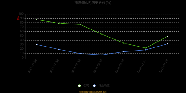 司南导航股票值得买吗_司南导航未来前景如何-第2张图片-俊逸知识馆 司南导航股票值得买吗_司南导航未来前景如何-第2张图片-俊逸知识馆