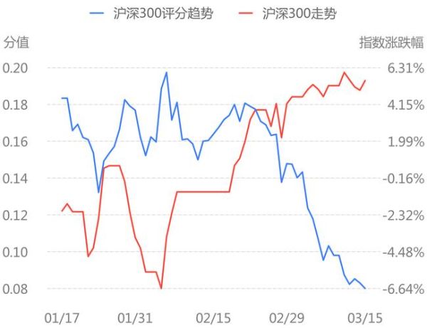 滨江股票值得买吗_滨江股票未来走势-第2张图片-俊逸知识馆 滨江股票值得买吗_滨江股票未来走势-第2张图片-俊逸知识馆
