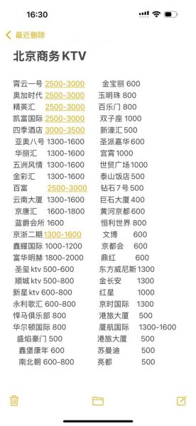 北京夜店哪里好玩_北京夜店消费一般多少钱-第3张图片-俊逸知识馆 北京夜店哪里好玩_北京夜店消费一般多少钱-第3张图片-俊逸知识馆