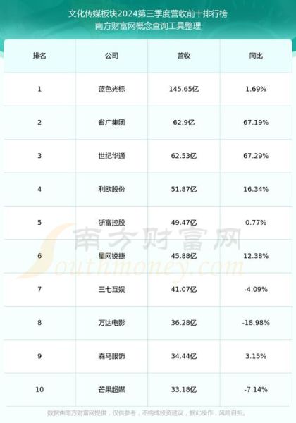 横店股票值得买吗_横店影视股价走势分析-第2张图片-俊逸知识馆 横店股票值得买吗_横店影视股价走势分析-第2张图片-俊逸知识馆