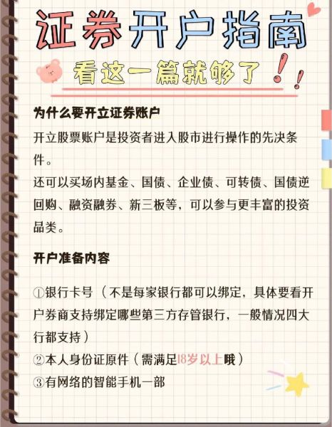 股票开户流程_新手如何网上开户-第1张图片-俊逸知识馆 股票开户流程_新手如何网上开户-第1张图片-俊逸知识馆