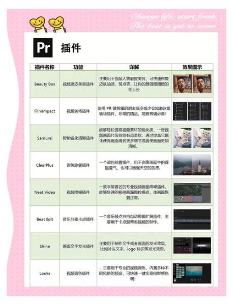 如何根据pr值提升排名_谷歌PR值还有用吗-第2张图片-俊逸知识馆