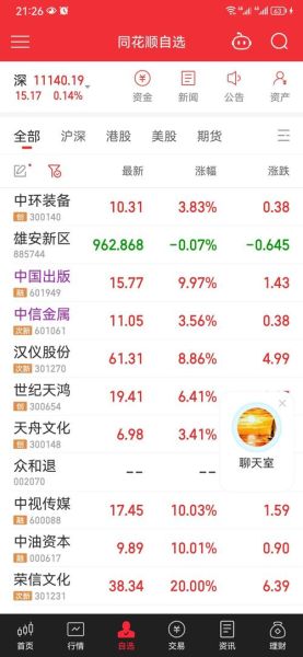 中环装备股票怎么样_中环装备股票未来走势-第1张图片-俊逸知识馆