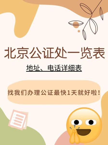 北京方圆公证处地址在哪里_公证流程需要多久-第3张图片-俊逸知识馆 北京方圆公证处地址在哪里_公证流程需要多久-第3张图片-俊逸知识馆
