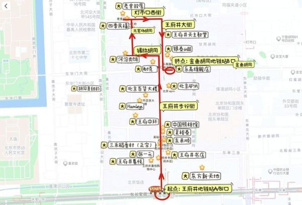 北京金鱼胡同怎么走_北京金鱼胡同有什么好玩的-第1张图片-俊逸知识馆