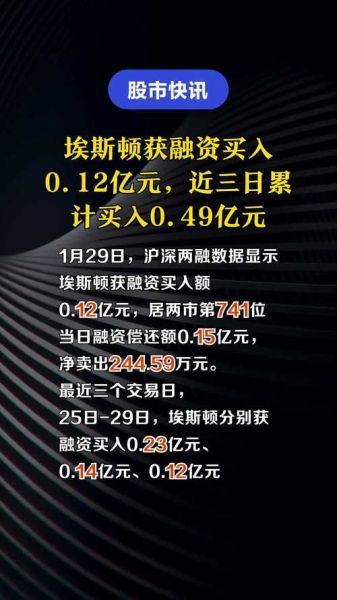 埃斯顿股票值得长期持有吗_埃斯顿股票未来走势如何-第3张图片-俊逸知识馆