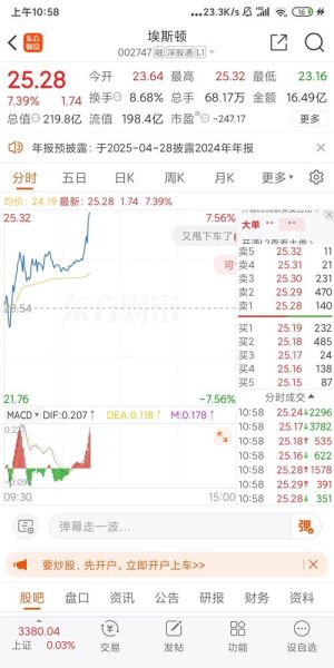 埃斯顿股票值得长期持有吗_埃斯顿股票未来走势如何-第2张图片-俊逸知识馆