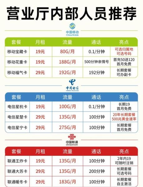 电信号码信号怎么样_如何提升手机信号质量-第2张图片-俊逸知识馆 电信号码信号怎么样_如何提升手机信号质量-第2张图片-俊逸知识馆