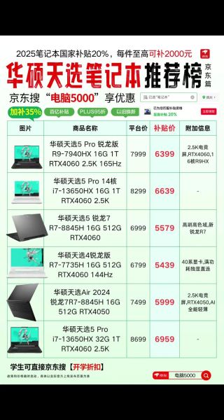 华硕笔记本值得买吗_华硕笔记本优缺点-第1张图片-俊逸知识馆